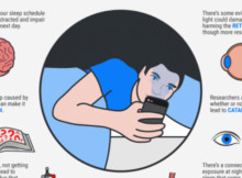 This is the Effects that Smartphone’s Light has on the Brain and Body (info graphic)