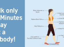 Walk only 15 Minutes a Day and Get a Fit body!